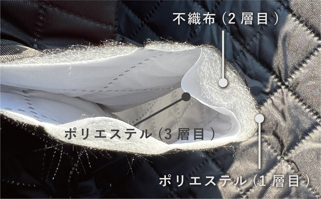 断熱性に優れた三層構造のABiL TENT拡張生地の断面図