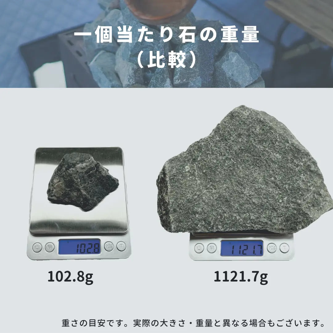 Sauna Stone - サウナストーン 約20kg & 10kg ABiL