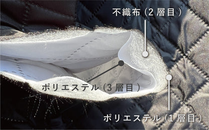 断熱性に優れた三層構造のABiL TENT拡張生地の断面図